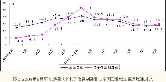 這是一個(gè)圖片