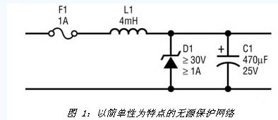 以簡(jiǎn)單性為特點(diǎn)的無(wú)源保護(hù)網(wǎng)絡(luò)