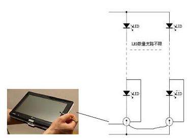 軟、硬結(jié)合的精度控制思路