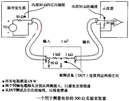 一個(gè)用于測(cè)量電容500歐的試驗(yàn)裝置