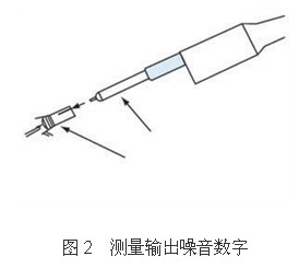 Tektronix 探針探頭 