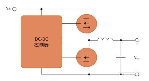 用于開關(guān)電源應(yīng)用的MOSFET對