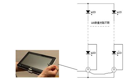 LED恒流驅(qū)動精準(zhǔn)控制