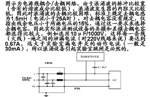 安裝浪涌測(cè)試設(shè)備后實(shí)驗(yàn)室的跳閘問題