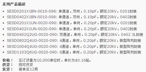 滿足Thunderbolt和USB 3.0應(yīng)用的超低電容靜電保護(hù)器