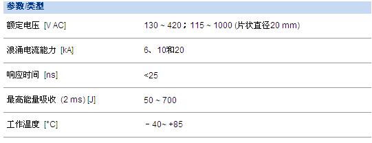 愛普科斯ETFV系列技術數(shù)據(jù)