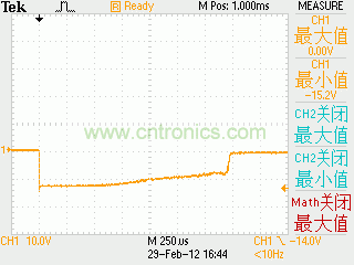 6KV 反向