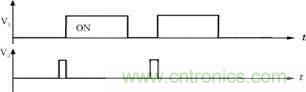 控制電路采用Unitrode公司UC3855完成，主、輔管驅(qū)動波形