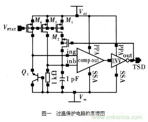 過溫保護(hù)電路的原理圖