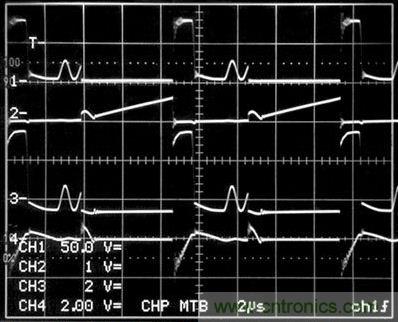 圖1電路所示的開關(guān)波形。（通道1是T1（即引腳12）的初級(jí)開關(guān)電壓；2號(hào)通道是進(jìn)入Q1漏極的初級(jí)開關(guān)電路（10A/格）；通道3是T1（即引腳2）的次級(jí)開關(guān)電壓（200V/格）；4號(hào)通道是R3兩端的電壓）