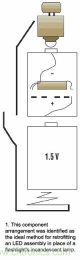 增壓電路在有兩節(jié)電池的手電筒中將代替的一節(jié)電池，LED裝置則代替白熾燈