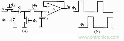 圖2：“共振”現(xiàn)象試驗電路