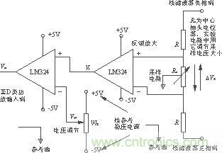 電壓調(diào)節(jié)與采樣穩(wěn)壓部分電路設計圖