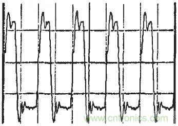 實(shí)際電路輸出波形