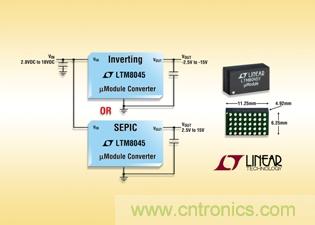 全集成型負(fù)輸出、升壓或降壓-升壓型µModule 轉(zhuǎn)換器可提供高達(dá)700mA