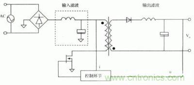 電網供電開關電源簡化電路