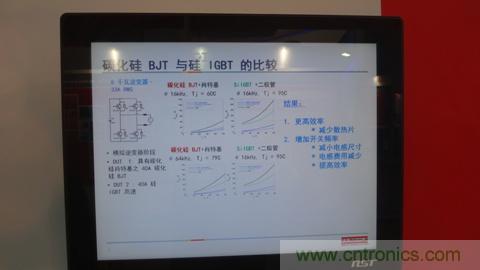 飛兆8千瓦逆變器方案中SiC和IGBT的性能比較