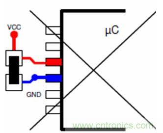 高速印制電路板的EMC設計