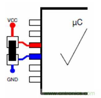 高速印制電路板的EMC設計