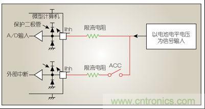 直接輸入Vbat電平信號