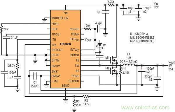 圖9：高效率電源，12V輸入至5V/25A輸出