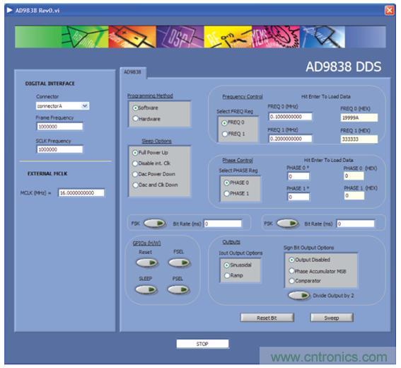 圖9.AD9838評估軟件接口。