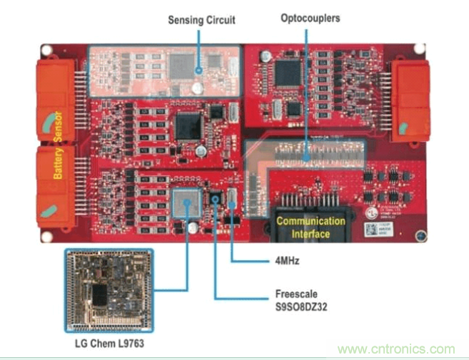 圖1：Chevy Volt電動車中四個電池接口控制模塊電路板的每一個都包含多個感應(yīng)電路和CAN通信電路，并通過通信子系統(tǒng)邊緣的光電耦合器進(jìn)行隔離。