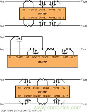  圖 1：采用檢測電阻器和外部 N 溝道 MOSFET 的 LTC4225、LTC4227 和 LTC4228 的不同配置