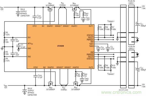 圖 9：用 LTC4228 實現(xiàn)為兩個µTCA 插槽提供 12V 電源的µTCA 應用