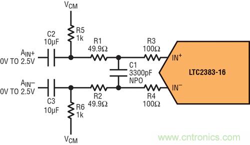   圖 2：AC 耦合全差分驅(qū)動電路