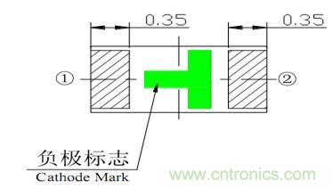 貼片發(fā)光二極管正負極標志如下圖：