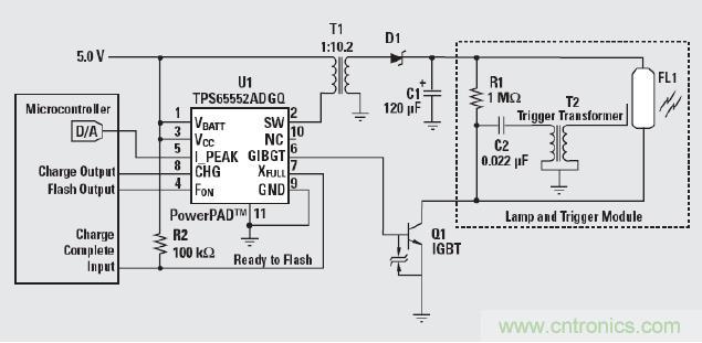 圖2：具有電源管理和閃光管理功能的完整的相機閃光燈模塊