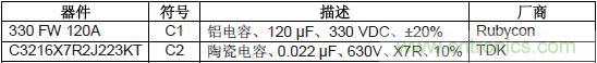 表1：圖2中電路的典型部件清單