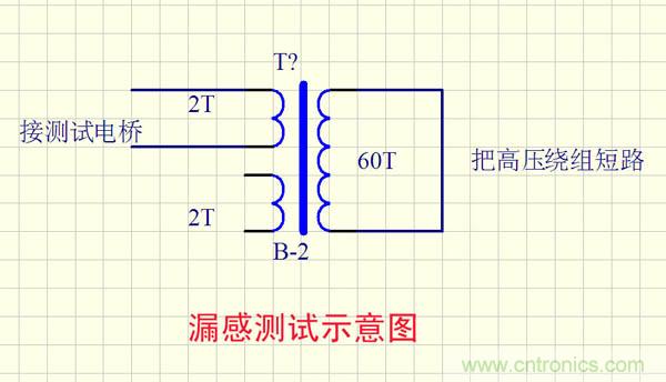 爆600W正弦波逆變器制作全流程，附完整PCB資料