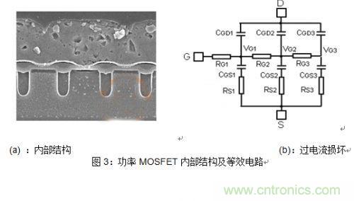 功率MOSFET過(guò)電壓和過(guò)電流失效損壞