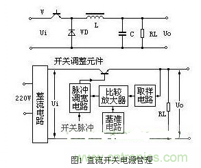 五大實用電路圖：教你LED開關(guān)電源保護(hù)如何做