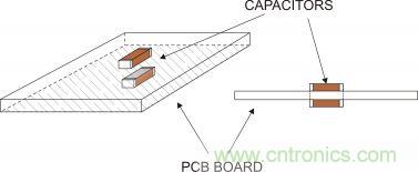 實例解析：如何降低MLCC可聽噪聲？
