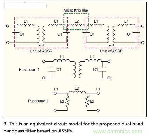 基于ASSR的雙頻帶帶通濾波器的等效電路模型。