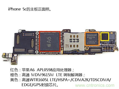 內(nèi)部能否出“彩”？“五彩機身”iPhone 5C拆解揭秘