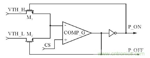 可實現(xiàn)高效率、高調(diào)光比的LED恒流驅(qū)動電路設(shè)計