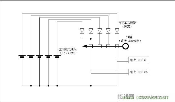 DIY 微型太陽(yáng)能電站原理圖