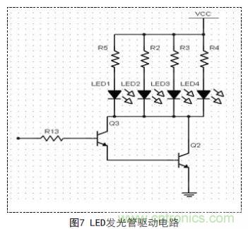 一款雙通道光電耦合離軸旋轉連接器設計方案