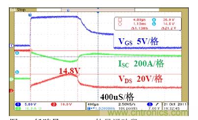 鋰電池短路保護(hù)設(shè)計(jì)：功率MOSFET及驅(qū)動(dòng)電路的選擇與設(shè)計(jì)