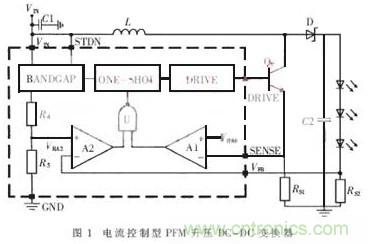 一款低功耗、低成本的白光LED驅(qū)動(dòng)芯片設(shè)計(jì)