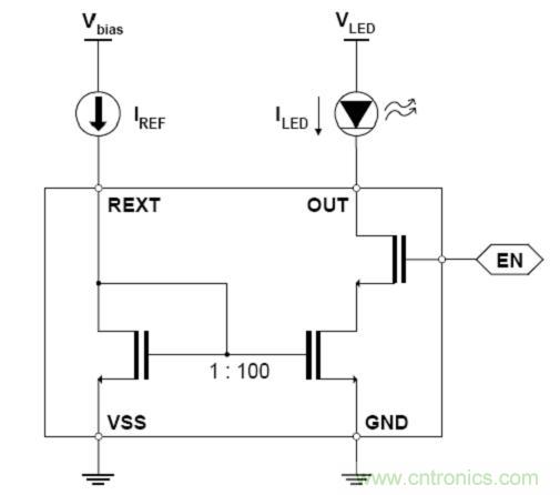 線性LED驅(qū)動IC對比：盤點(diǎn)幾款大功率LED線性驅(qū)動