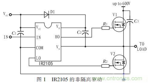 一款低成本、高可靠性的逆變器電源電路設(shè)計(jì)