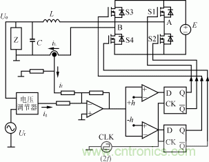 比比看，兩種逆變電源的控制方式誰更優(yōu)？