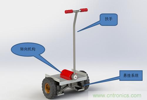 就那么簡單！DIY屬于自己的“賽格威”平衡車