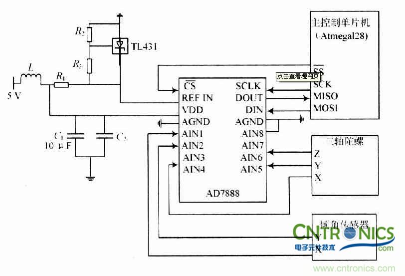 解讀遙感技術(shù)，無(wú)人機(jī)遙感傳感器探秘 