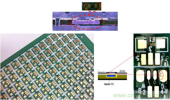 帶保護(hù)功能的PCB板，埋入式智能保護(hù)PCB技術(shù)解析